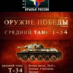 Оружие Победы Постер Фильмы к 9 Маю про Войну