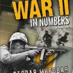 Вторая Мировая Война в Цифрах Постер Фильмы к 9 Маю про Войну